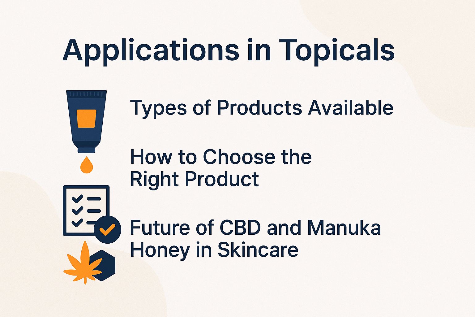 Applications in Topicals