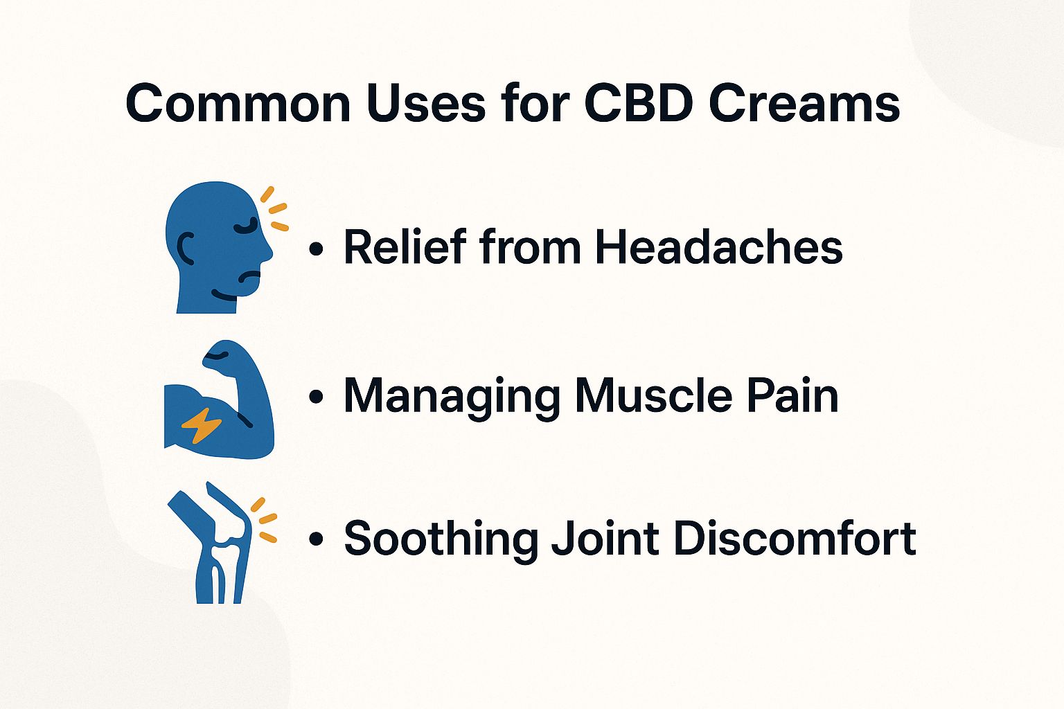 Common Uses for CBD Creams