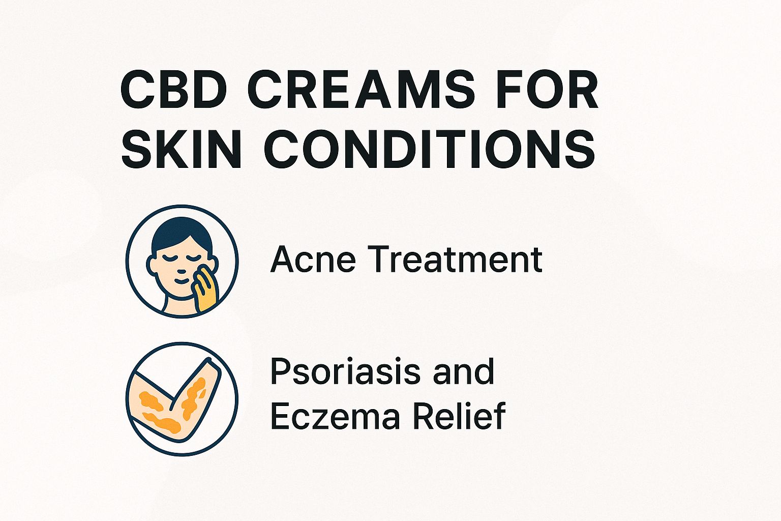 CBD Creams for Skin Conditions