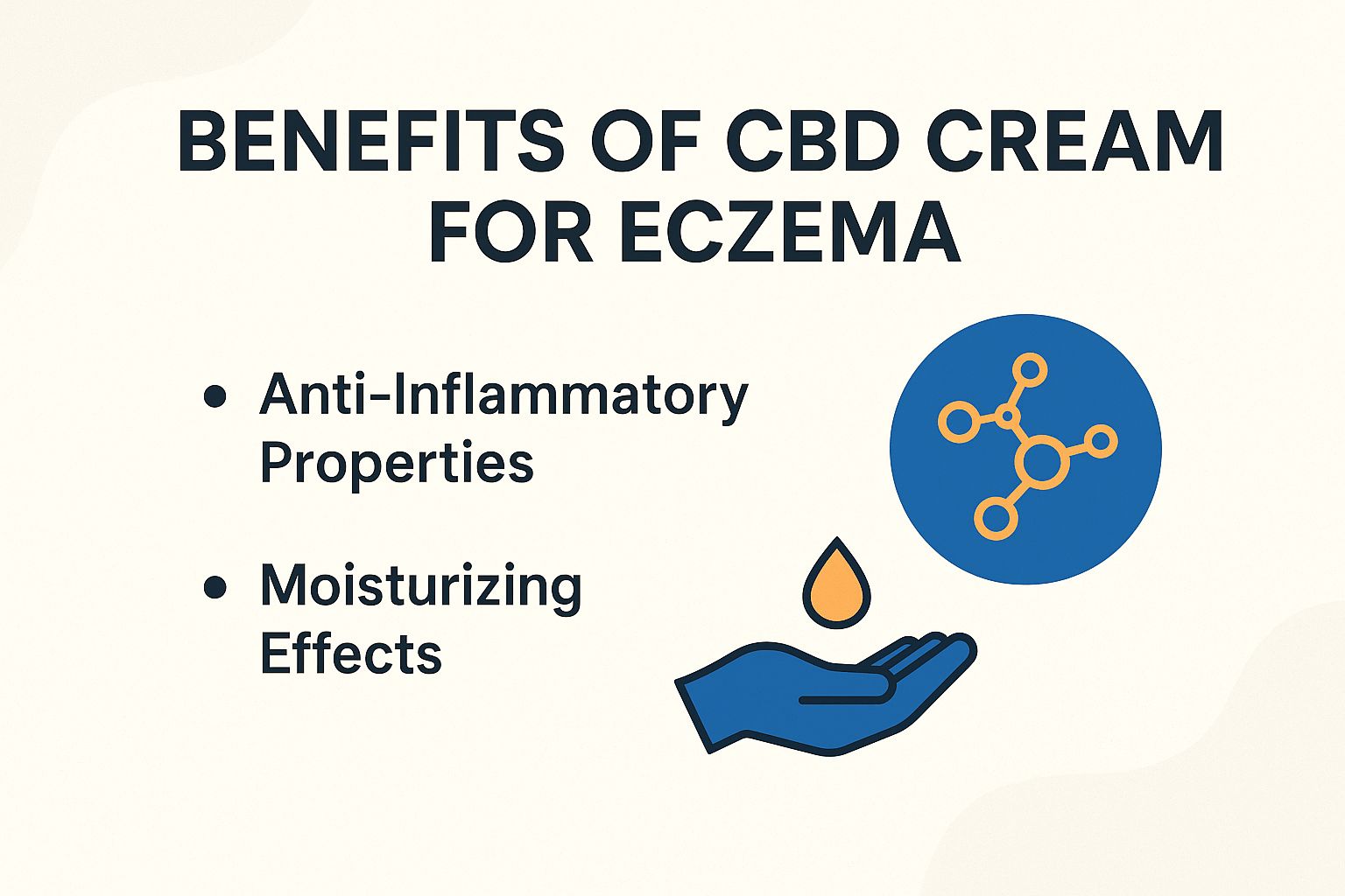 Benefits of CBD Cream for Eczema
