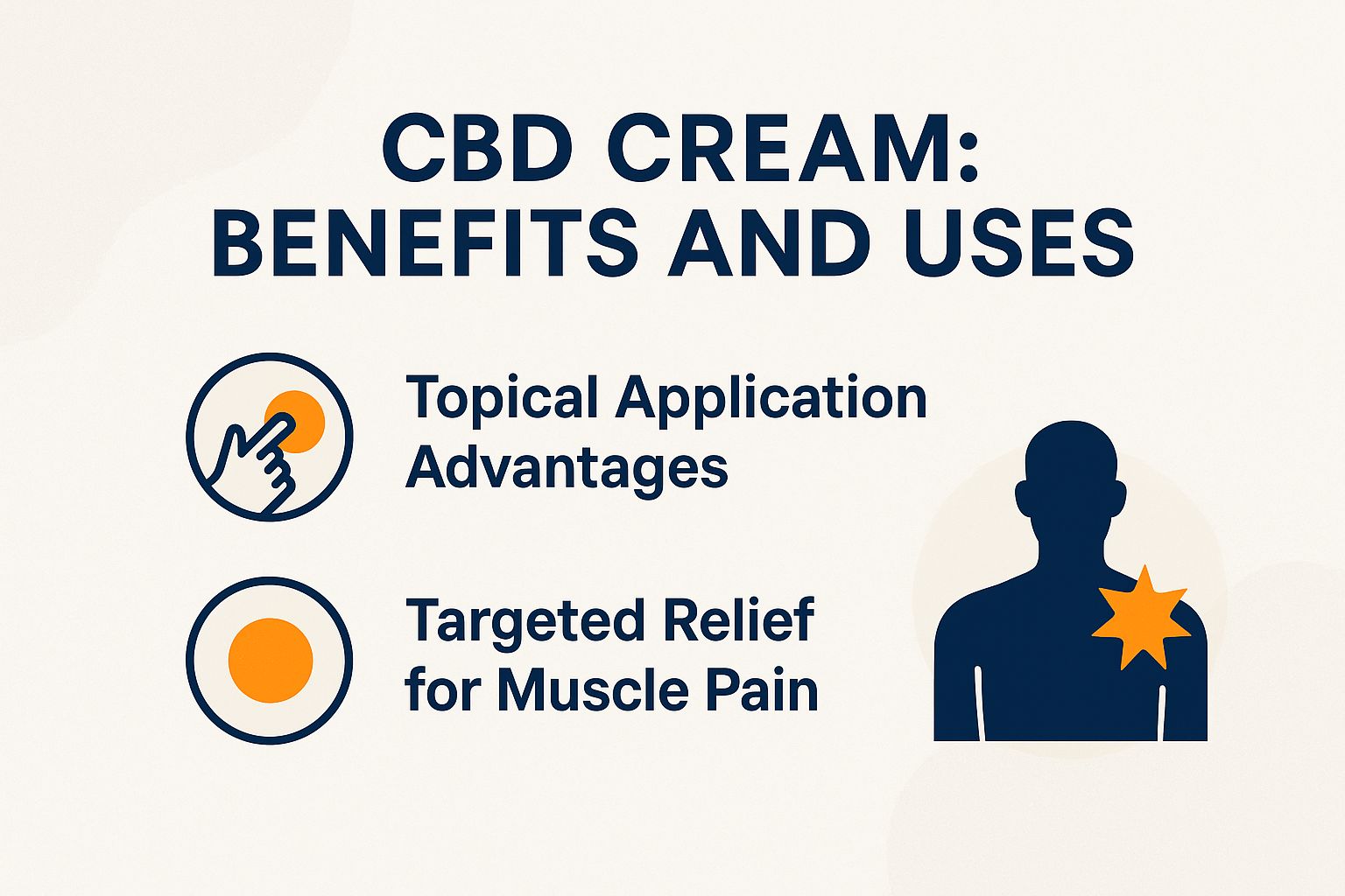 CBD Cream: Benefits and Uses