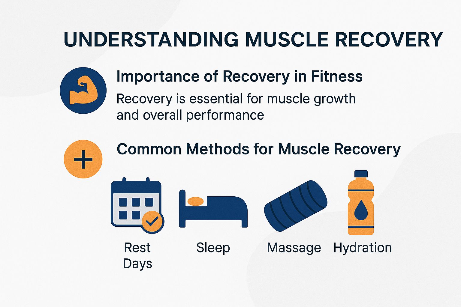 Understanding Muscle Recovery