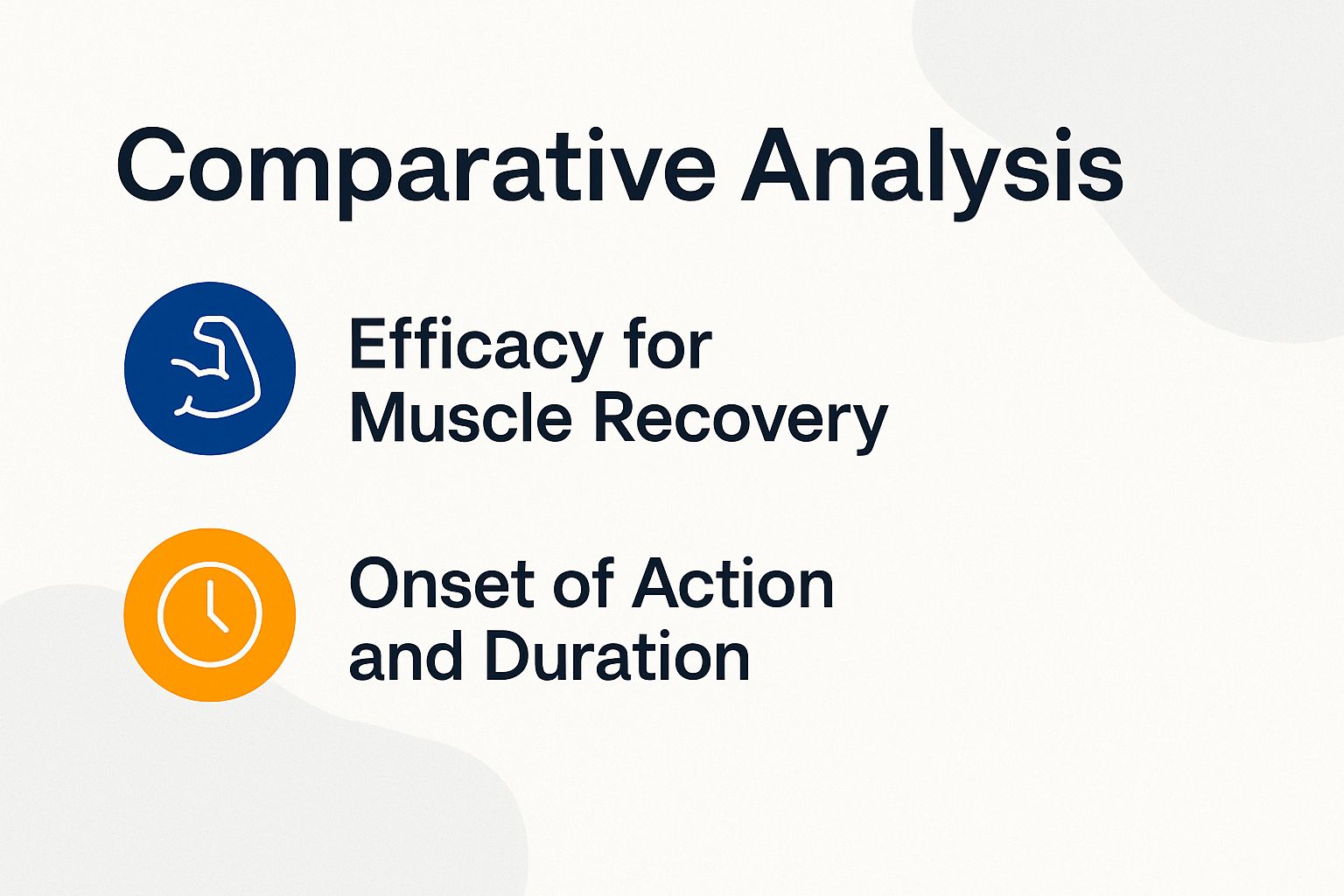 Comparative Analysis