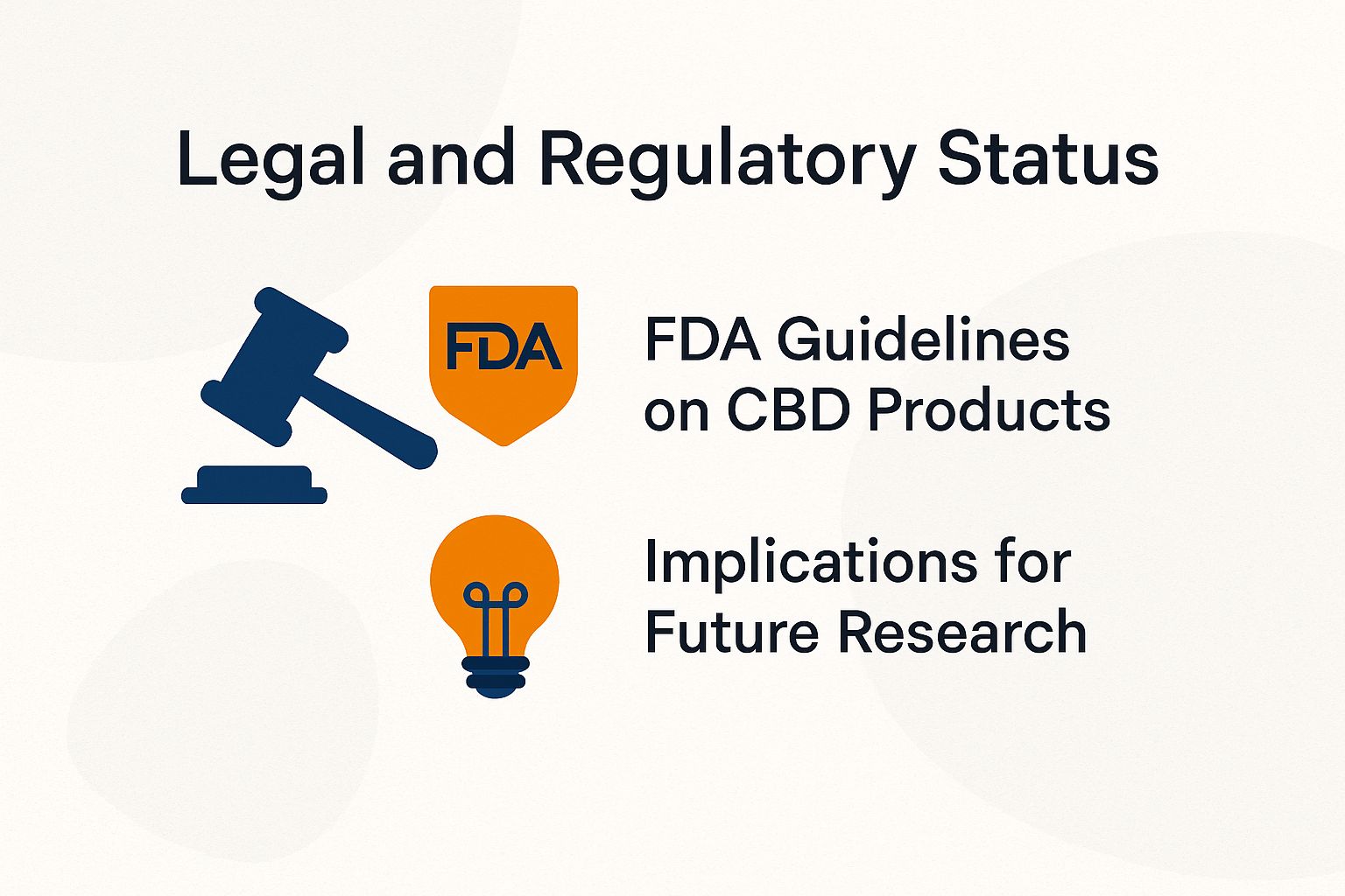 Legal and Regulatory Status