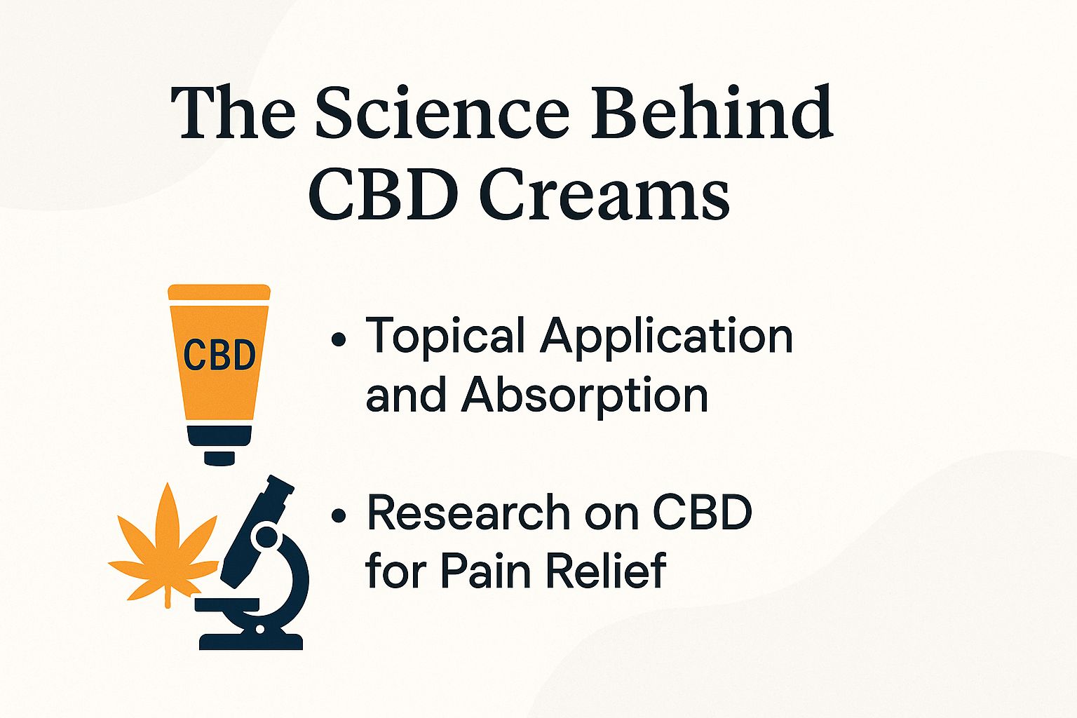 The Science Behind CBD Creams