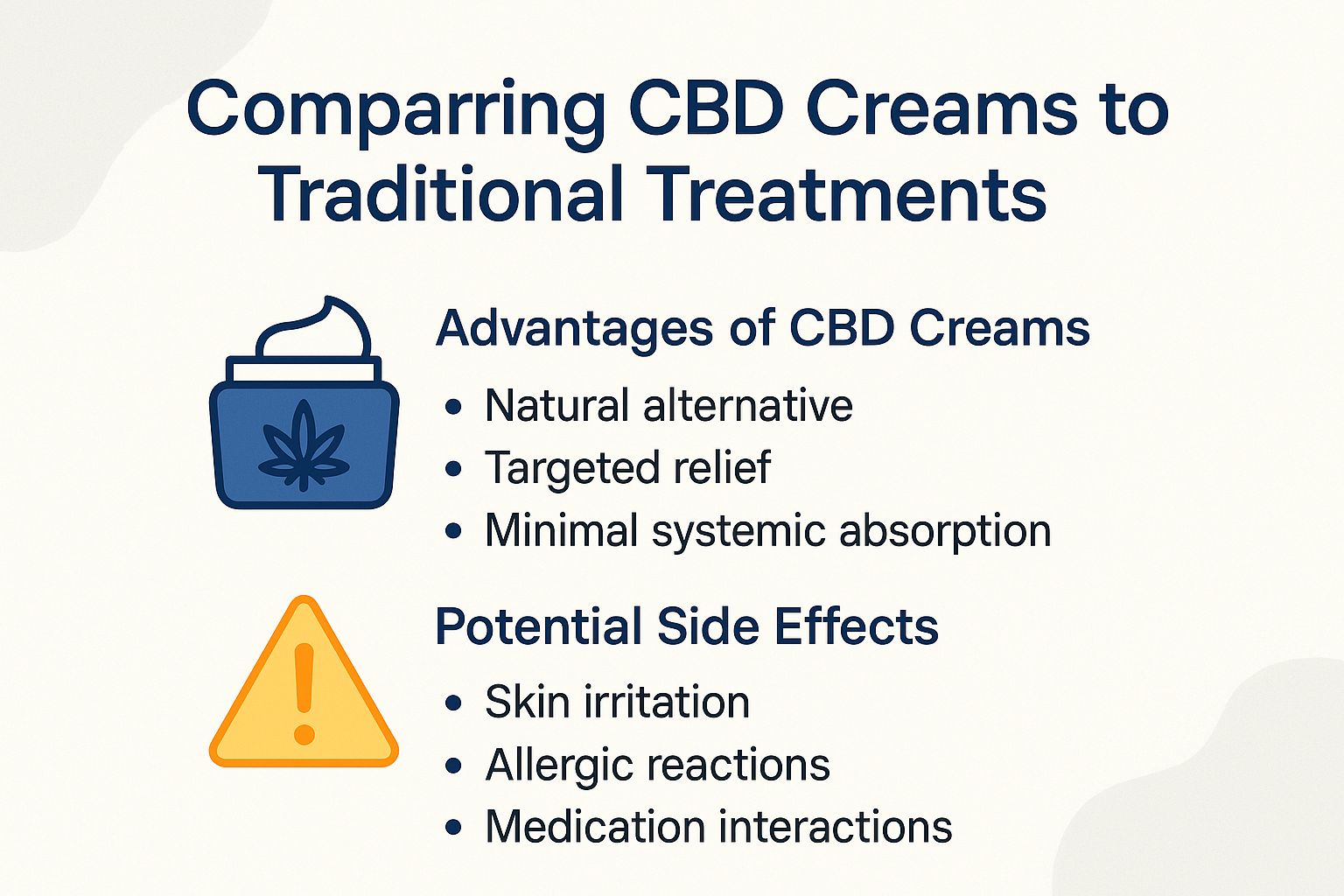 Comparing CBD Creams to Traditional Treatments
