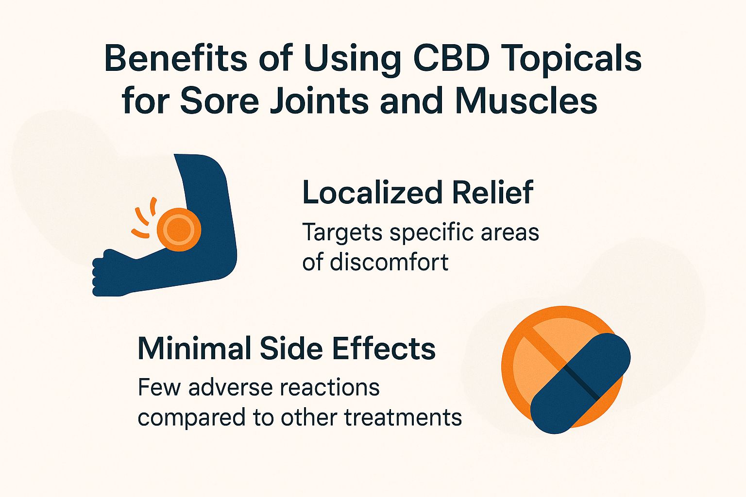 Benefits of Using CBD Topicals for Sore Joints and Muscles