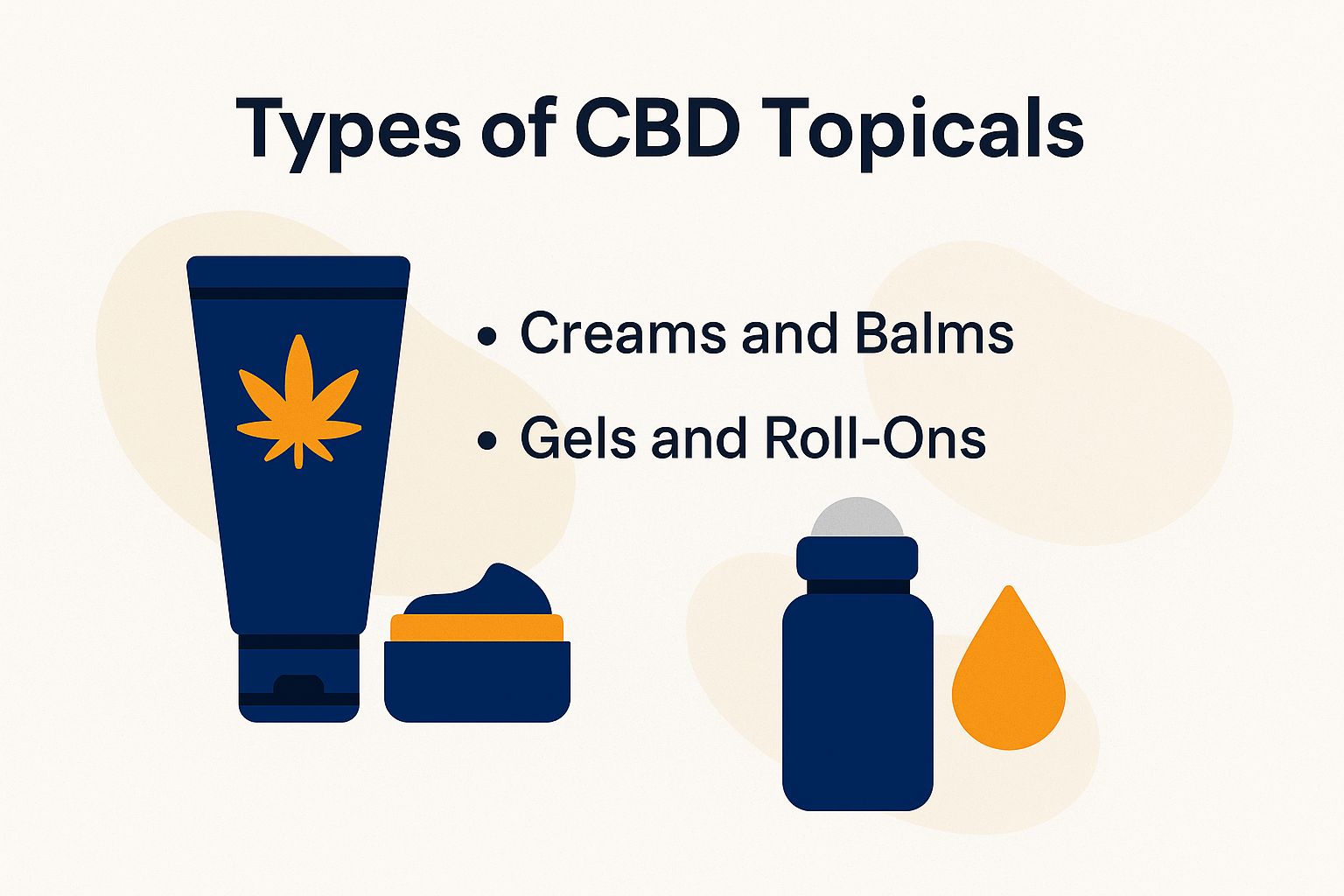 Types of CBD Topicals
