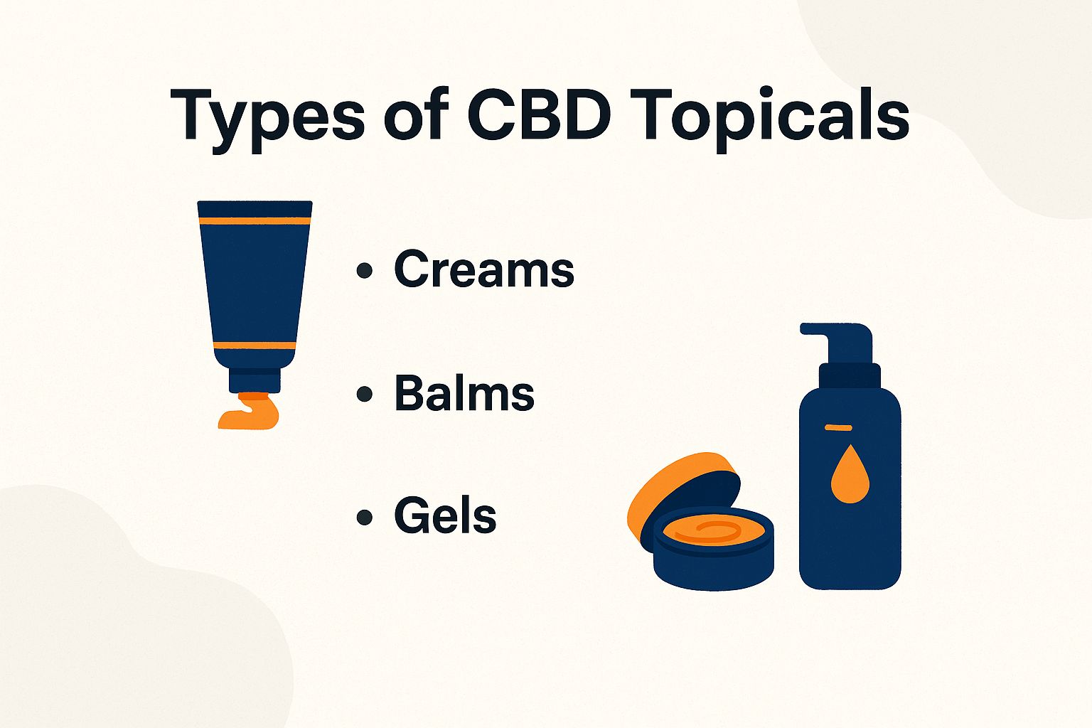 Types of CBD Topicals
