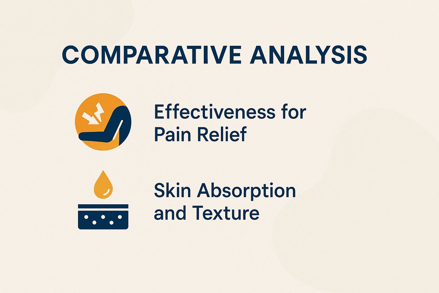 Comparative Analysis