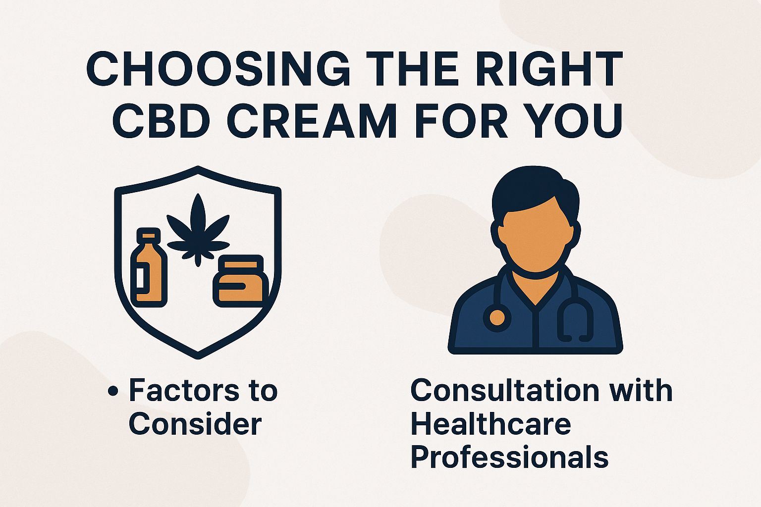 Choosing the Right CBD Cream for You