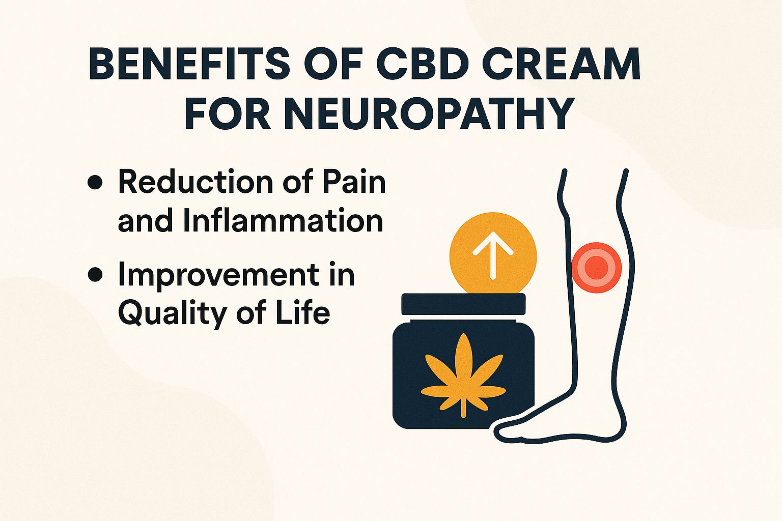 Benefits of CBD Cream for Neuropathy