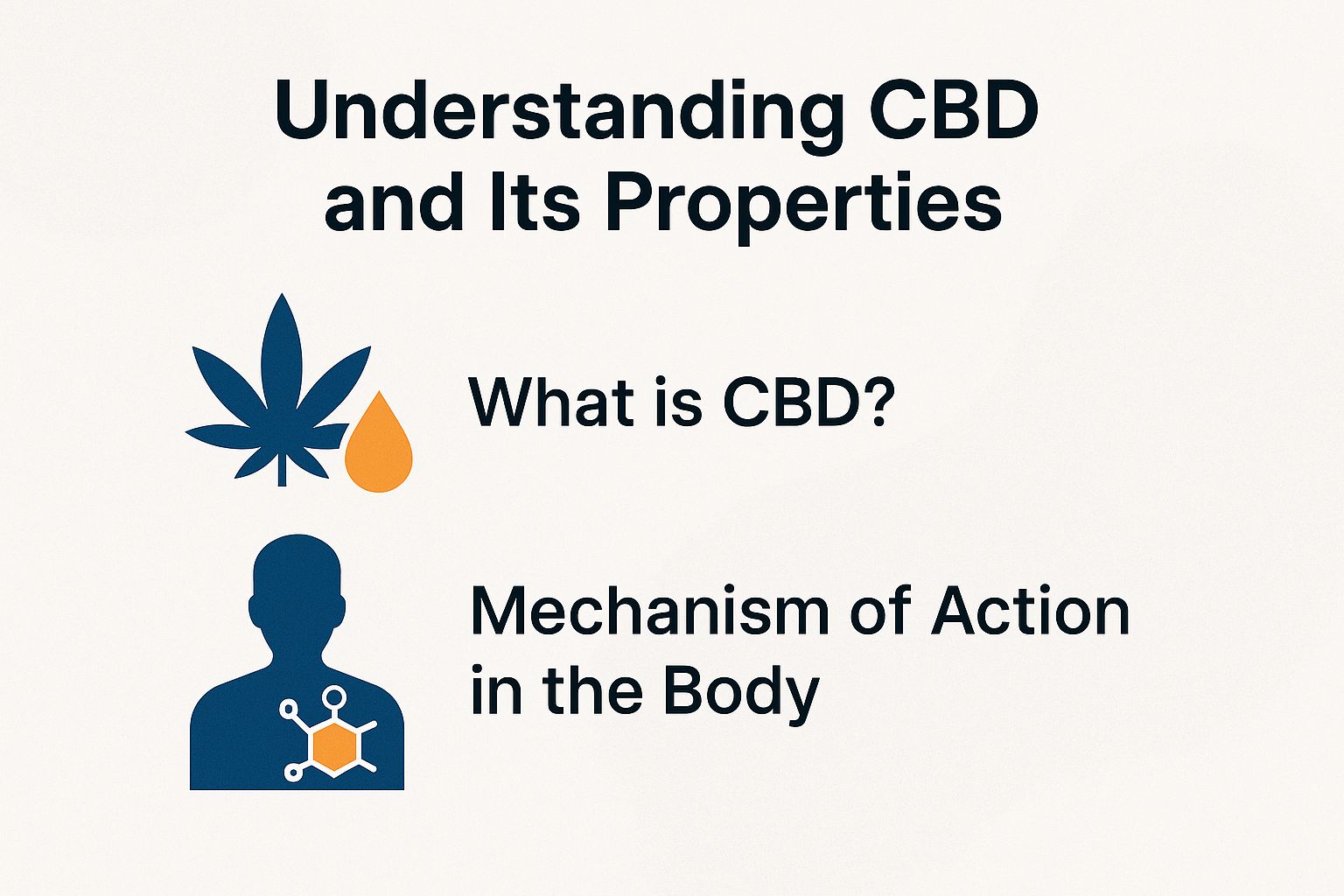 Understanding CBD and Its Properties