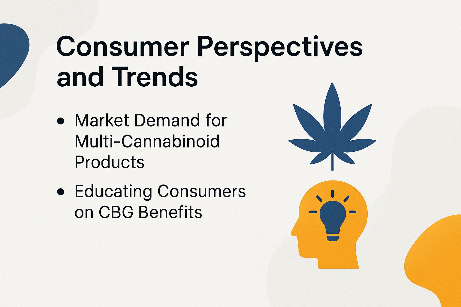 Consumer Perspectives and Trends
